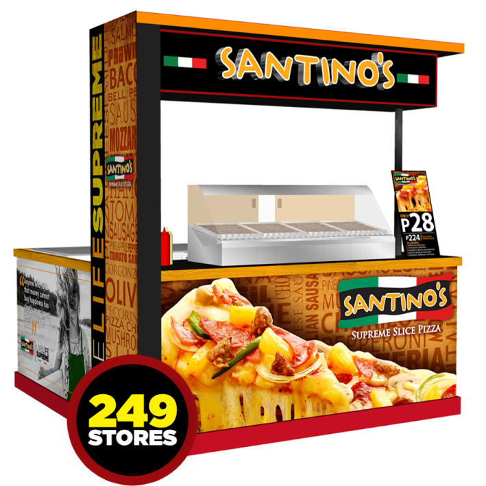 santinos-stores